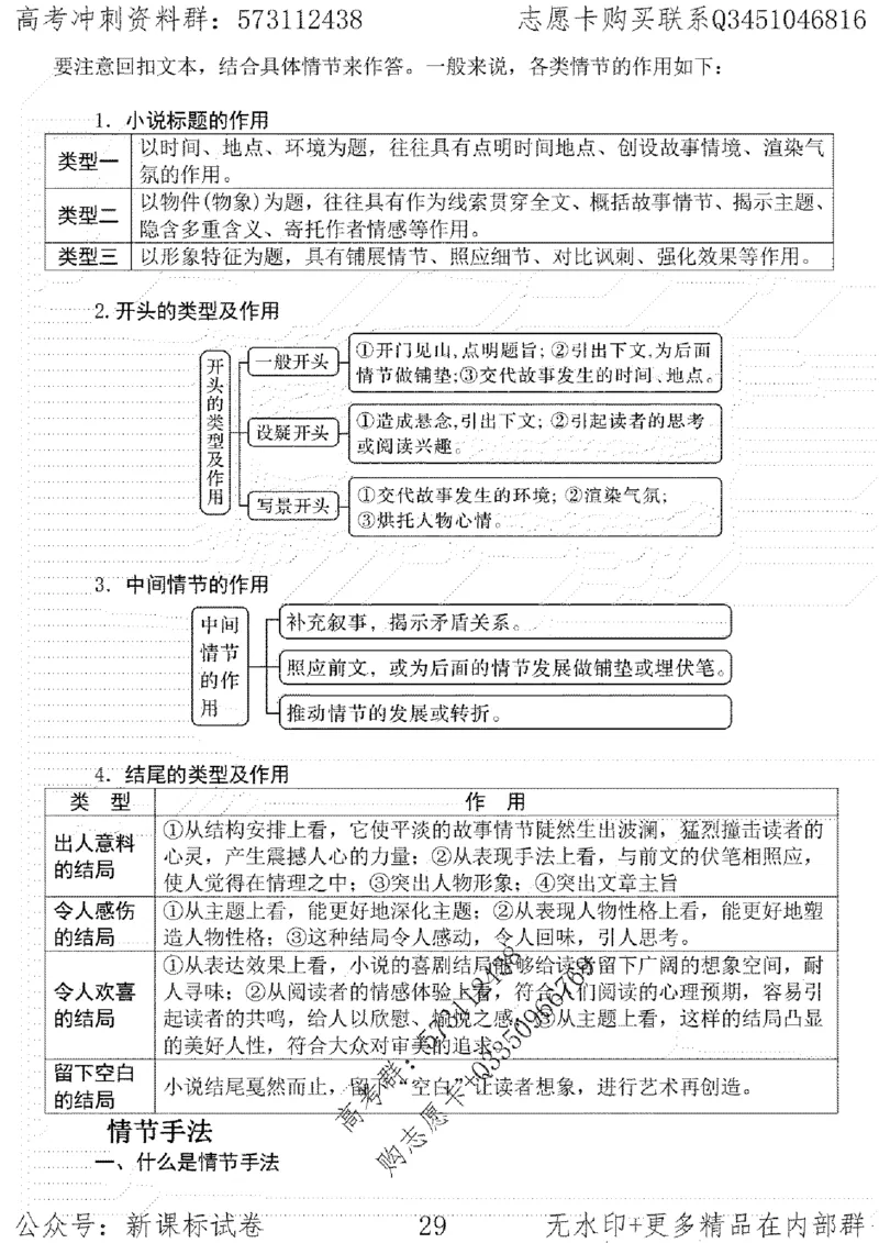 22语文考前指导-志愿卡_高中三年全科资料_高中_高中知识点整理_语文