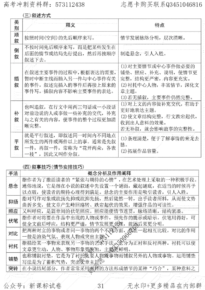 22语文考前指导-志愿卡_高中三年全科资料_高中_高中知识点整理_语文