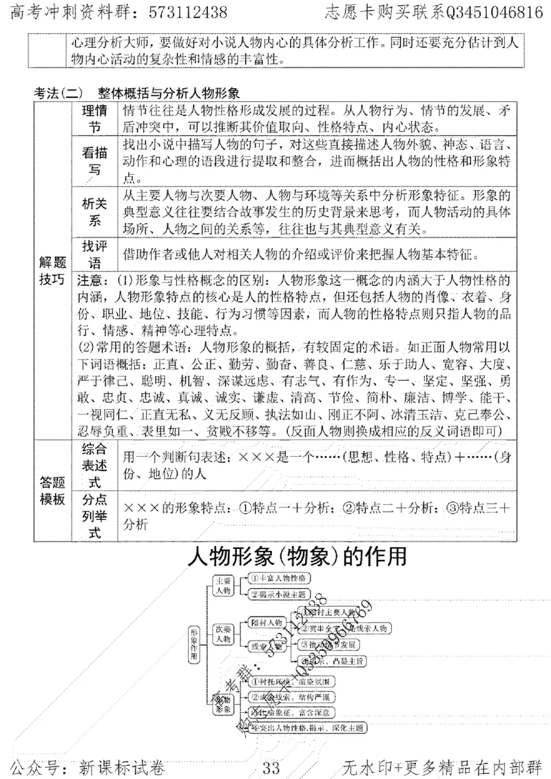 22语文考前指导-志愿卡_高中三年全科资料_高中_高中知识点整理_语文