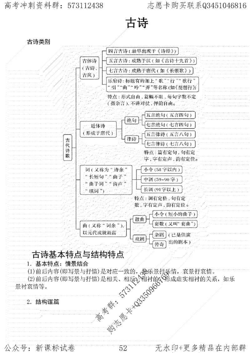 22语文考前指导-志愿卡_高中三年全科资料_高中_高中知识点整理_语文