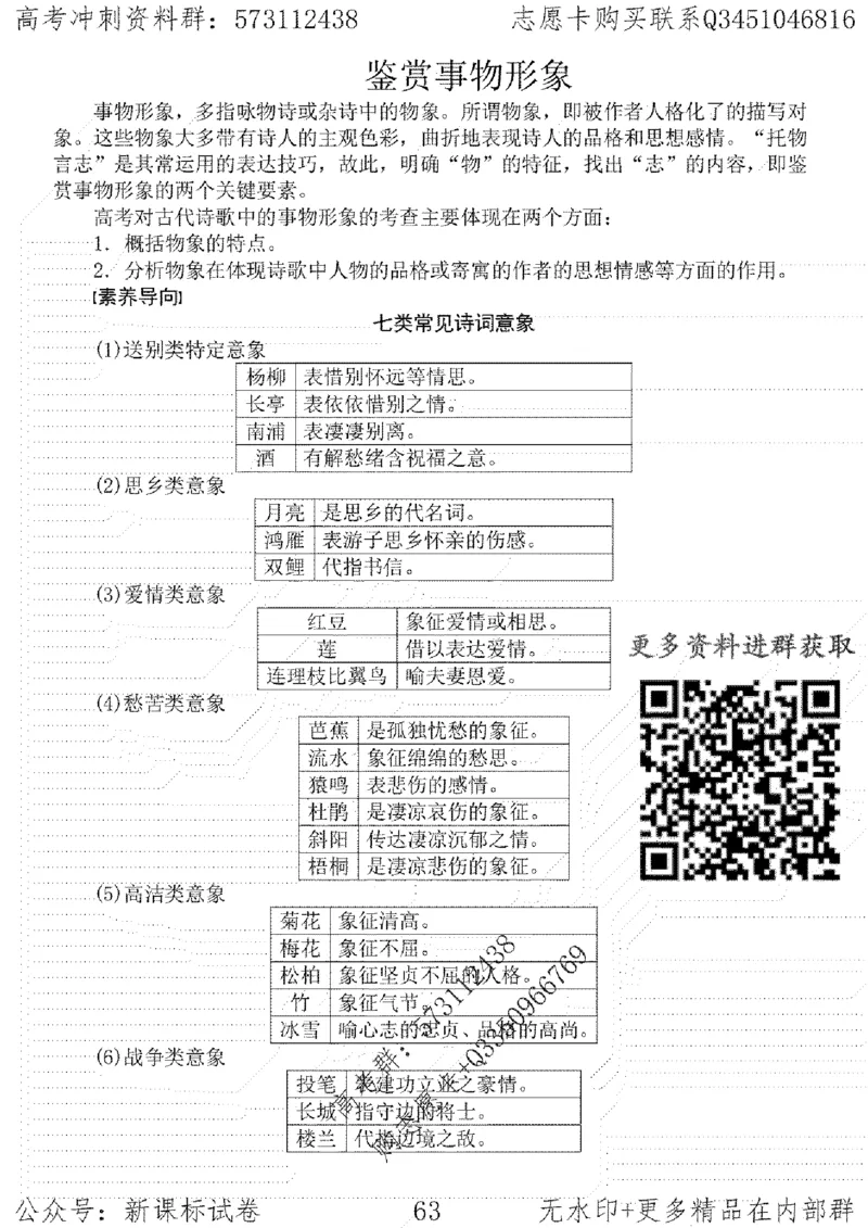 22语文考前指导-志愿卡_高中三年全科资料_高中_高中知识点整理_语文