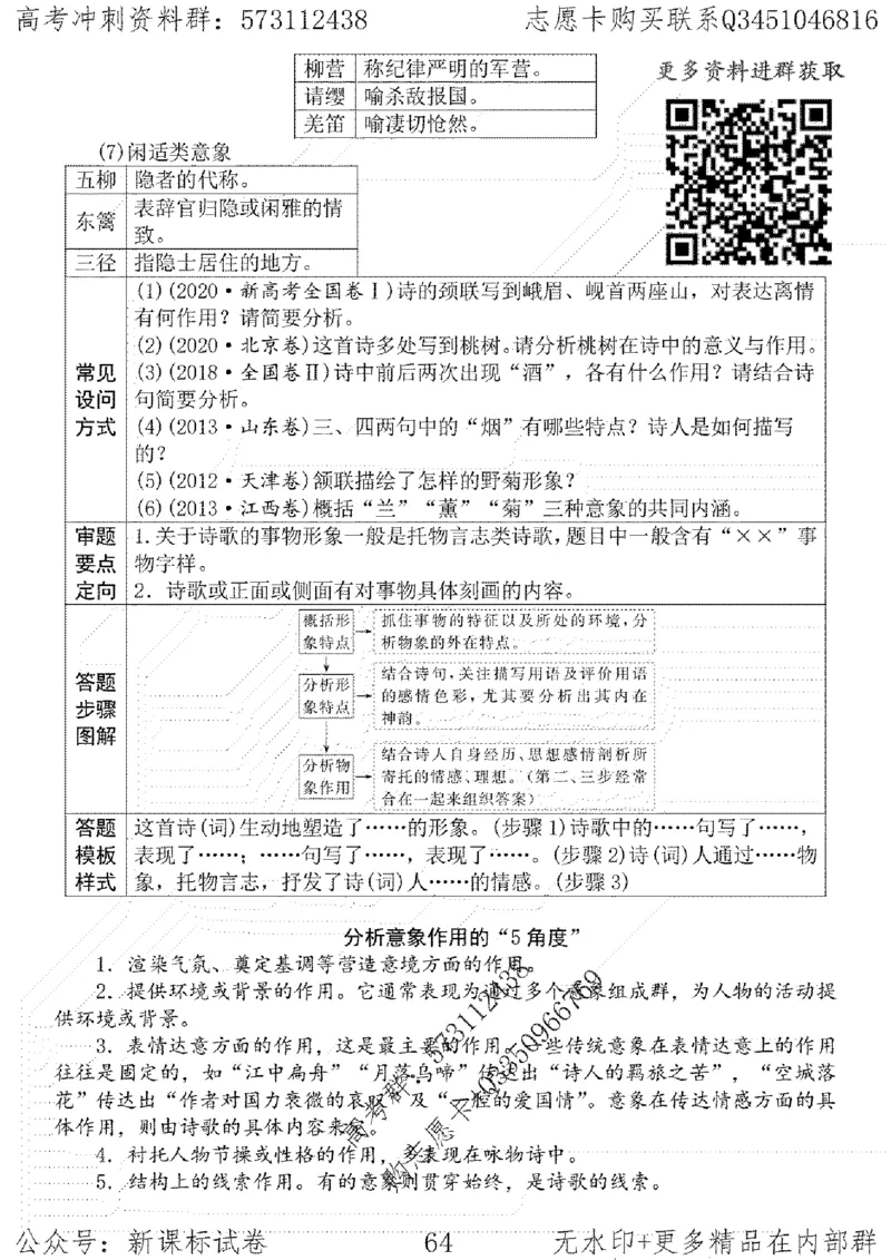 22语文考前指导-志愿卡_高中三年全科资料_高中_高中知识点整理_语文