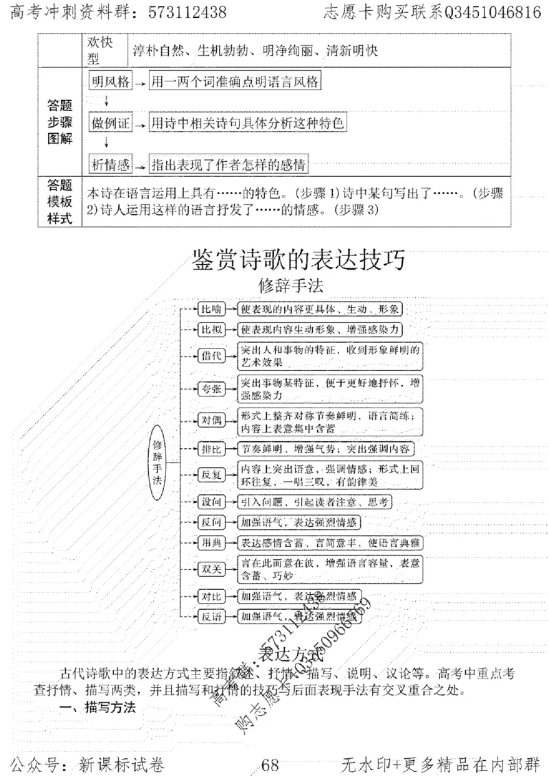 22语文考前指导-志愿卡_高中三年全科资料_高中_高中知识点整理_语文