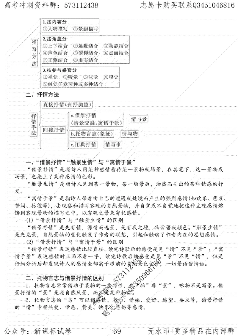 22语文考前指导-志愿卡_高中三年全科资料_高中_高中知识点整理_语文