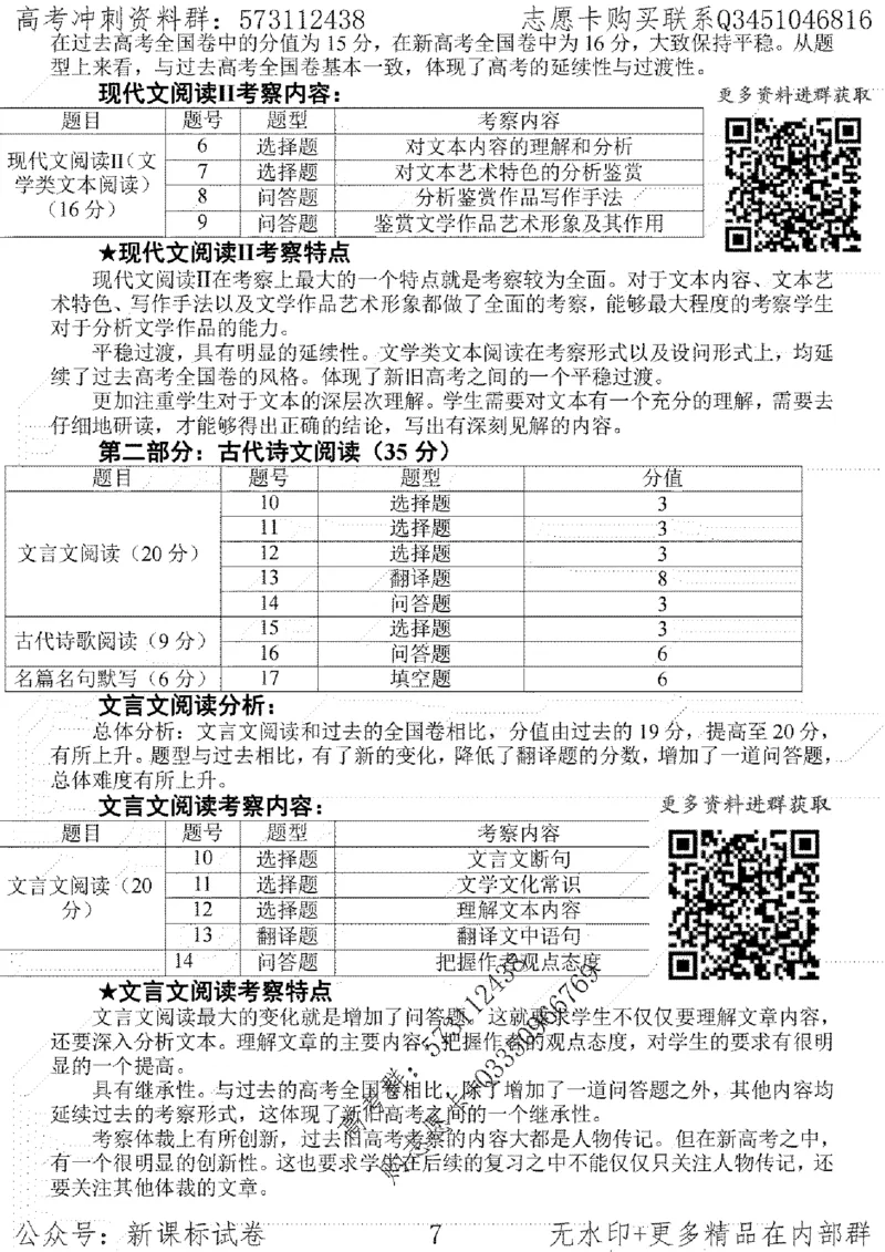 22语文考前指导-志愿卡_高中三年全科资料_高中_高中知识点整理_语文
