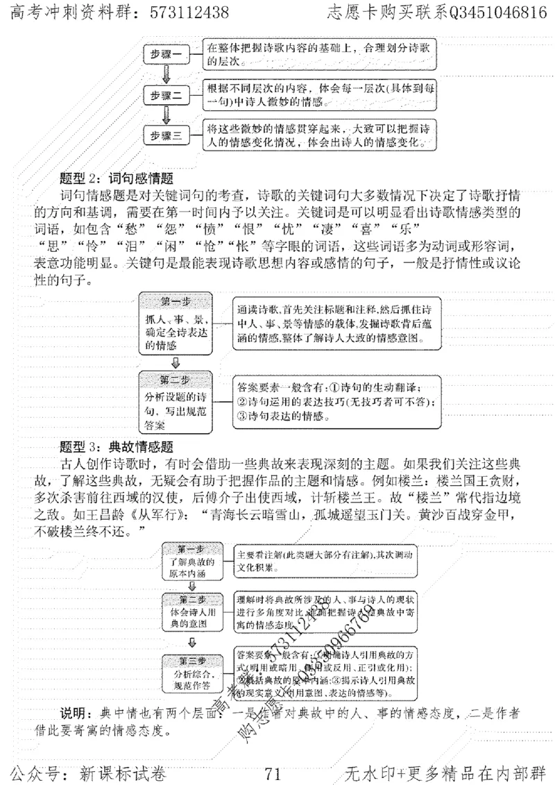 22语文考前指导-志愿卡_高中三年全科资料_高中_高中知识点整理_语文