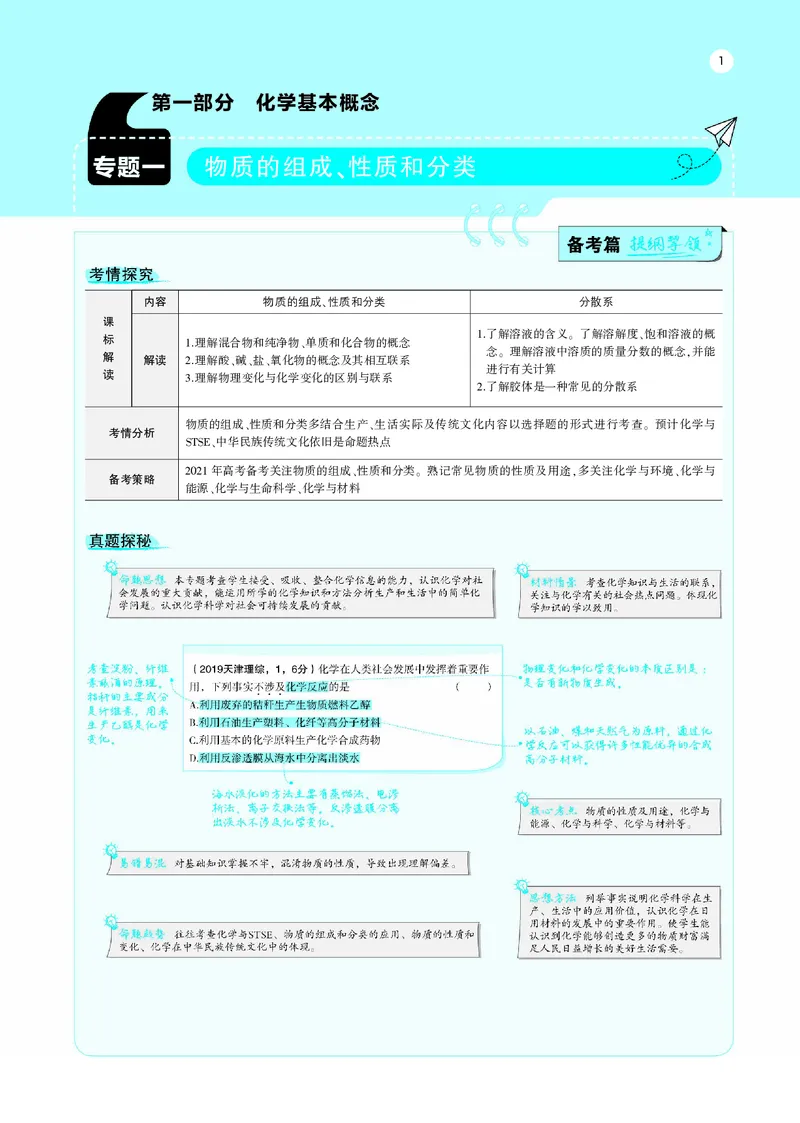 21版53化学新人教A版教师用书_高中三年全科资料_高中各科课本电子教材_05高中化学课本_人教版-化学课本