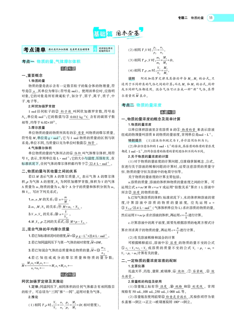 21版53化学新人教A版教师用书_高中三年全科资料_高中各科课本电子教材_05高中化学课本_人教版-化学课本