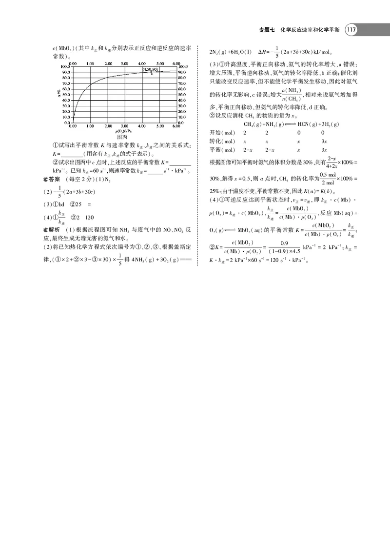 21版53化学新人教A版教师用书_高中三年全科资料_高中各科课本电子教材_05高中化学课本_人教版-化学课本