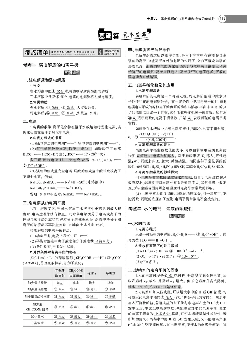 21版53化学新人教A版教师用书_高中三年全科资料_高中各科课本电子教材_05高中化学课本_人教版-化学课本