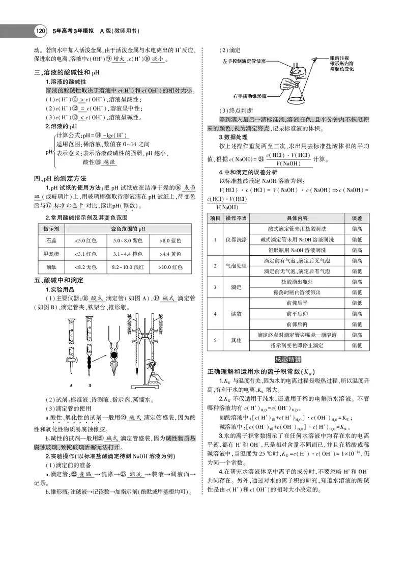 21版53化学新人教A版教师用书_高中三年全科资料_高中各科课本电子教材_05高中化学课本_人教版-化学课本