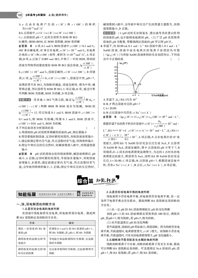 21版53化学新人教A版教师用书_高中三年全科资料_高中各科课本电子教材_05高中化学课本_人教版-化学课本