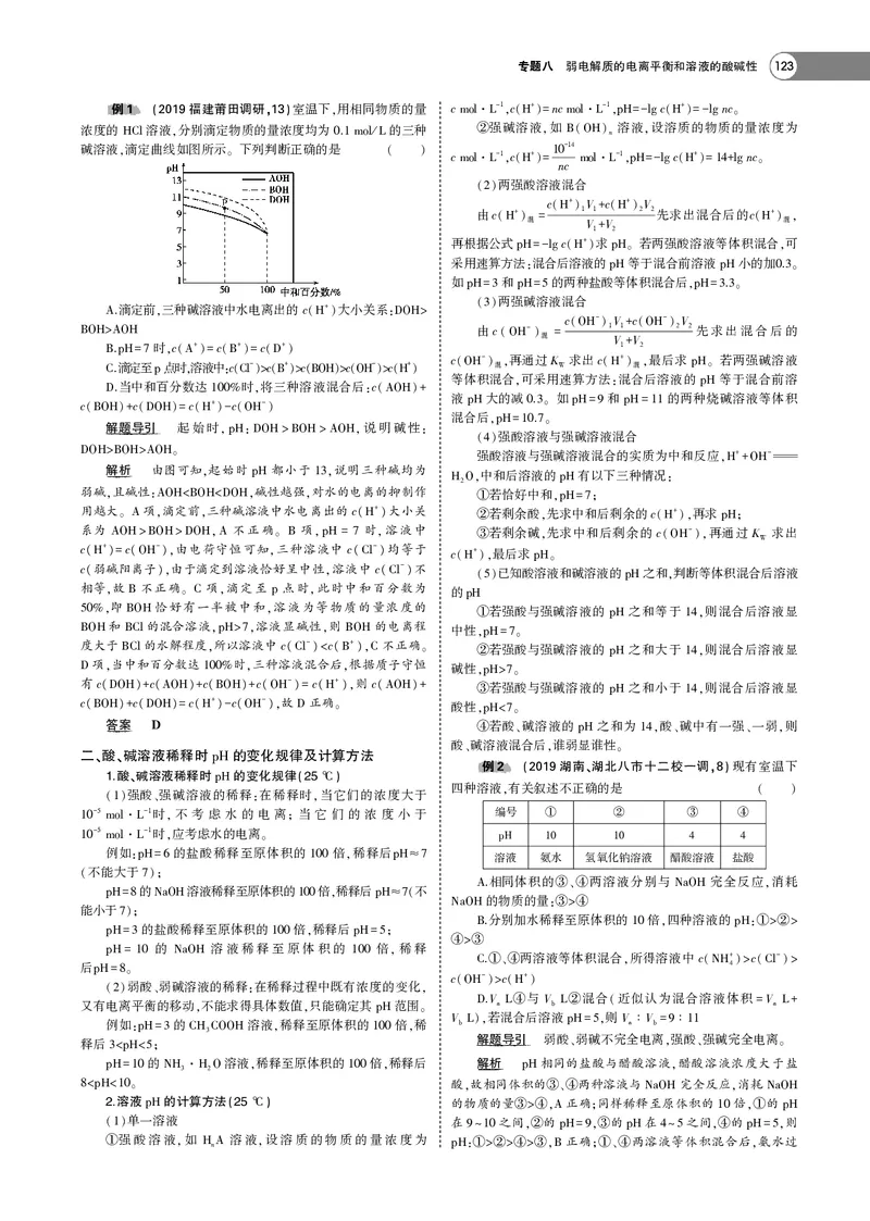 21版53化学新人教A版教师用书_高中三年全科资料_高中各科课本电子教材_05高中化学课本_人教版-化学课本
