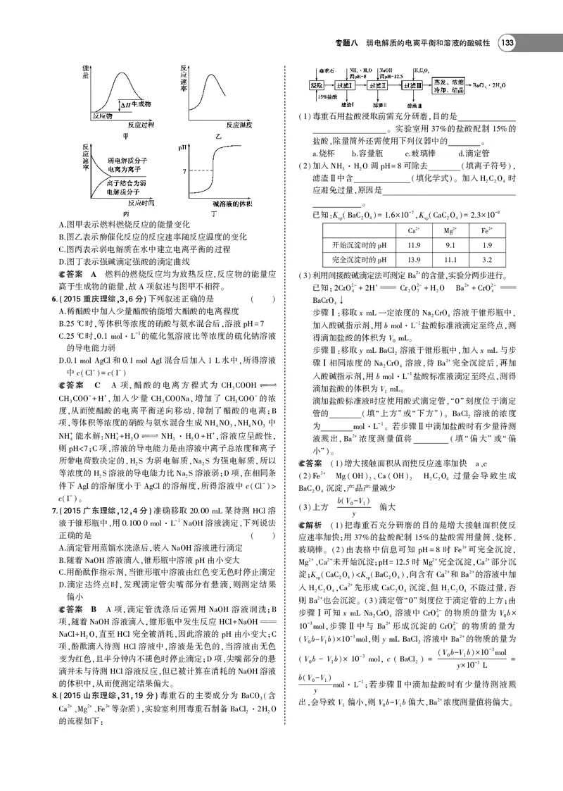 21版53化学新人教A版教师用书_高中三年全科资料_高中各科课本电子教材_05高中化学课本_人教版-化学课本
