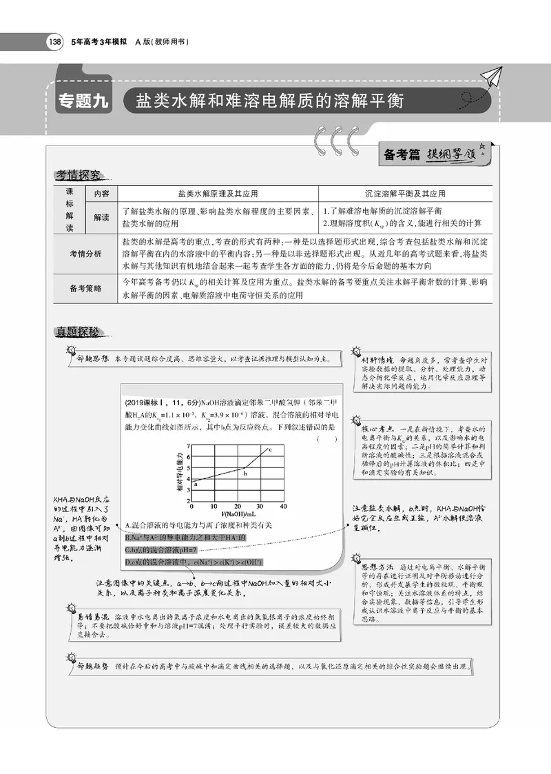 21版53化学新人教A版教师用书_高中三年全科资料_高中各科课本电子教材_05高中化学课本_人教版-化学课本