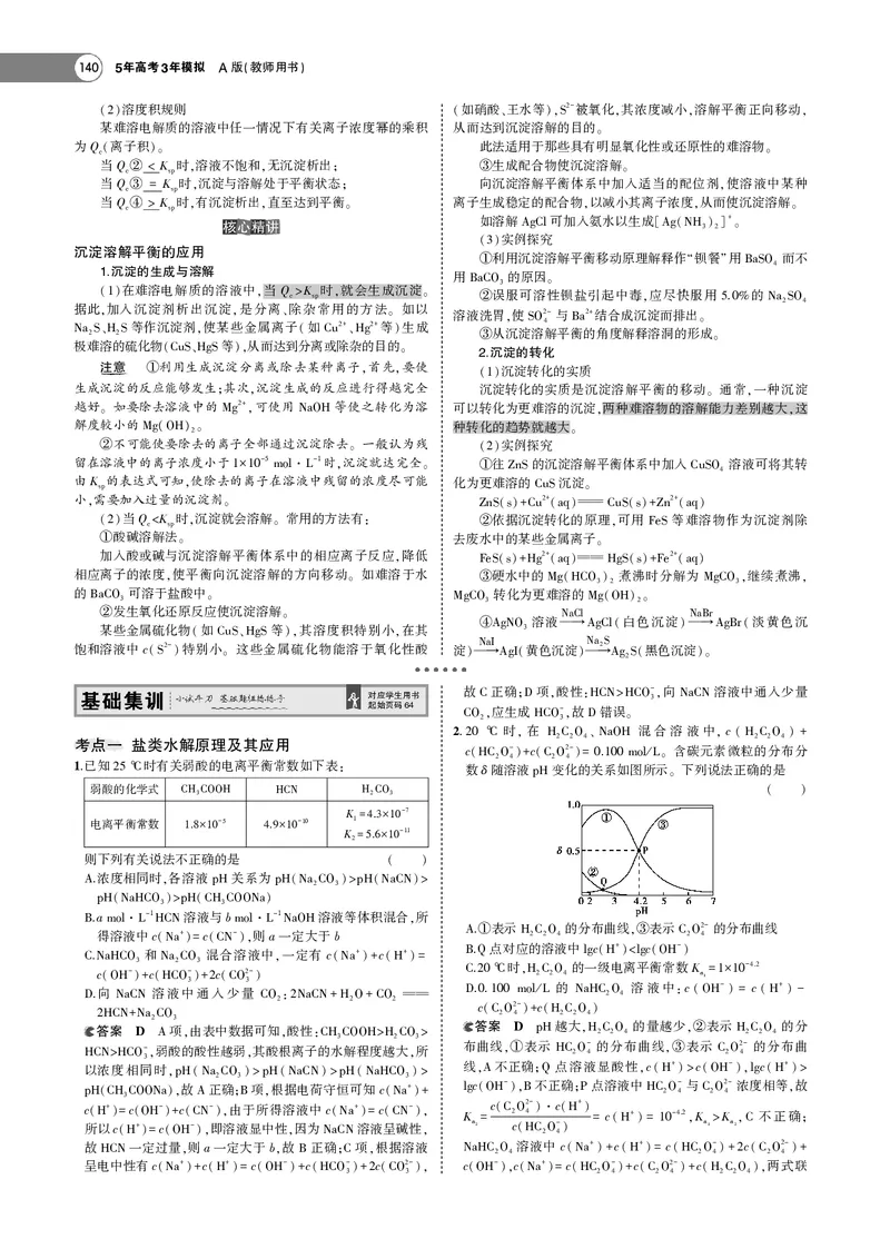 21版53化学新人教A版教师用书_高中三年全科资料_高中各科课本电子教材_05高中化学课本_人教版-化学课本