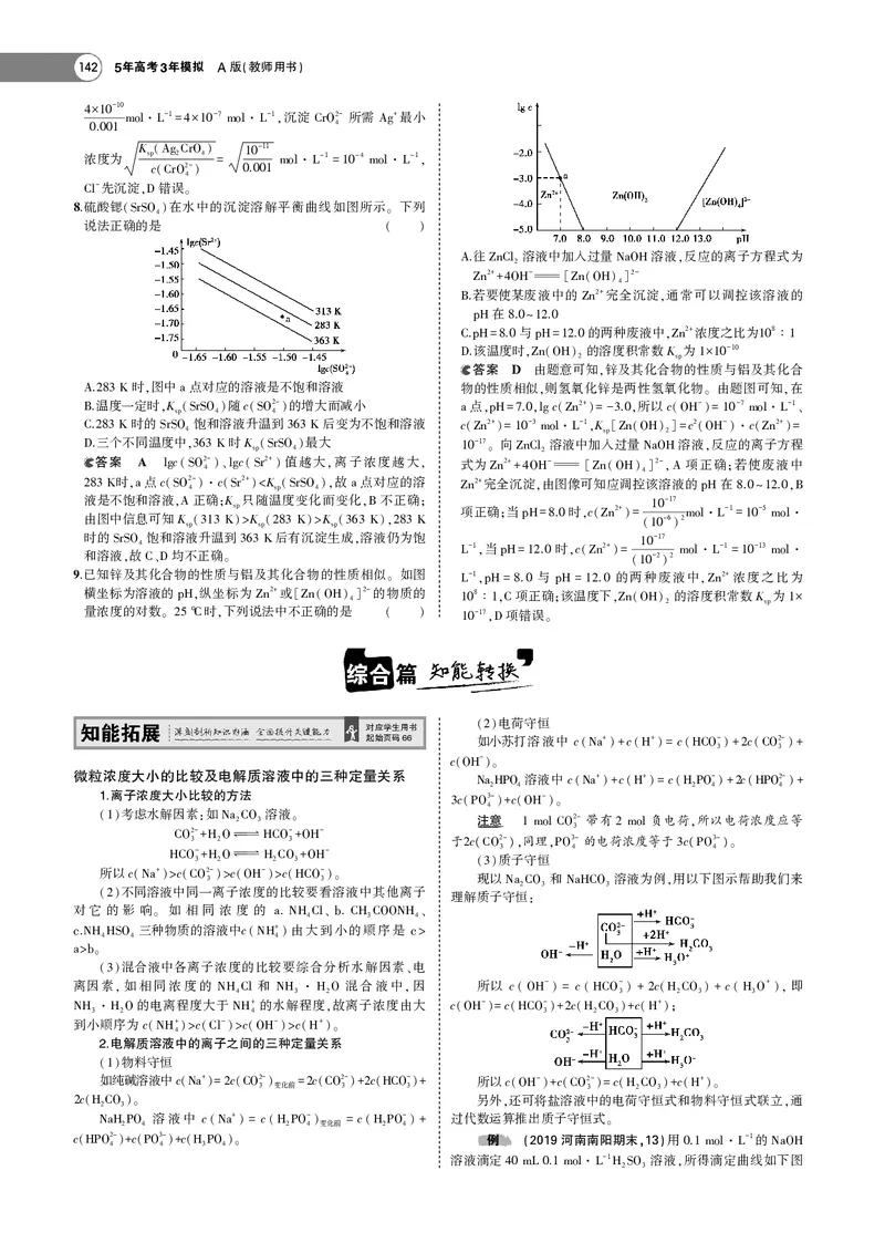 21版53化学新人教A版教师用书_高中三年全科资料_高中各科课本电子教材_05高中化学课本_人教版-化学课本