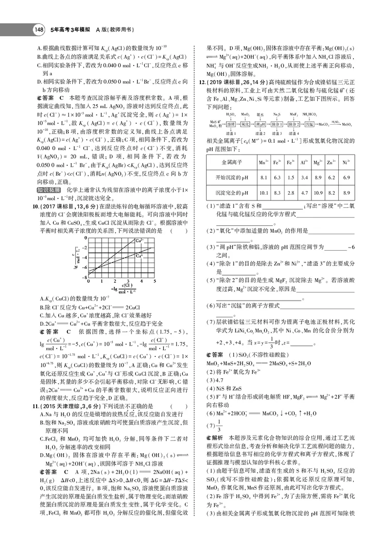 21版53化学新人教A版教师用书_高中三年全科资料_高中各科课本电子教材_05高中化学课本_人教版-化学课本