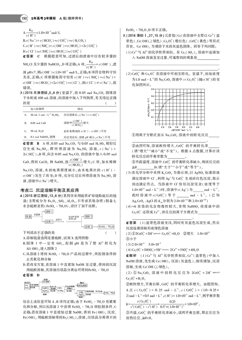 21版53化学新人教A版教师用书_高中三年全科资料_高中各科课本电子教材_05高中化学课本_人教版-化学课本