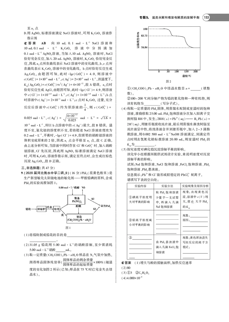 21版53化学新人教A版教师用书_高中三年全科资料_高中各科课本电子教材_05高中化学课本_人教版-化学课本