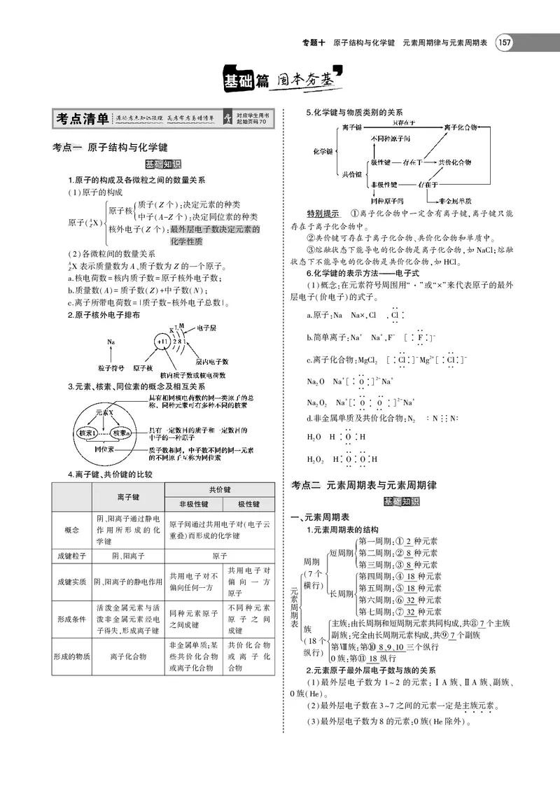 21版53化学新人教A版教师用书_高中三年全科资料_高中各科课本电子教材_05高中化学课本_人教版-化学课本