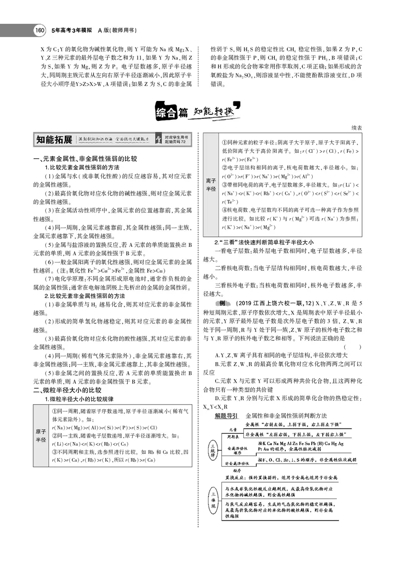 21版53化学新人教A版教师用书_高中三年全科资料_高中各科课本电子教材_05高中化学课本_人教版-化学课本