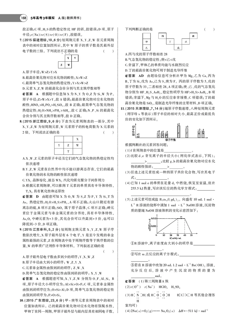 21版53化学新人教A版教师用书_高中三年全科资料_高中各科课本电子教材_05高中化学课本_人教版-化学课本