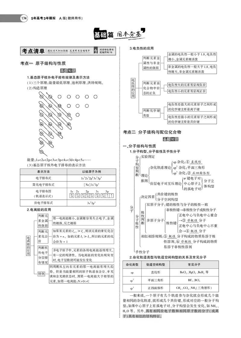 21版53化学新人教A版教师用书_高中三年全科资料_高中各科课本电子教材_05高中化学课本_人教版-化学课本