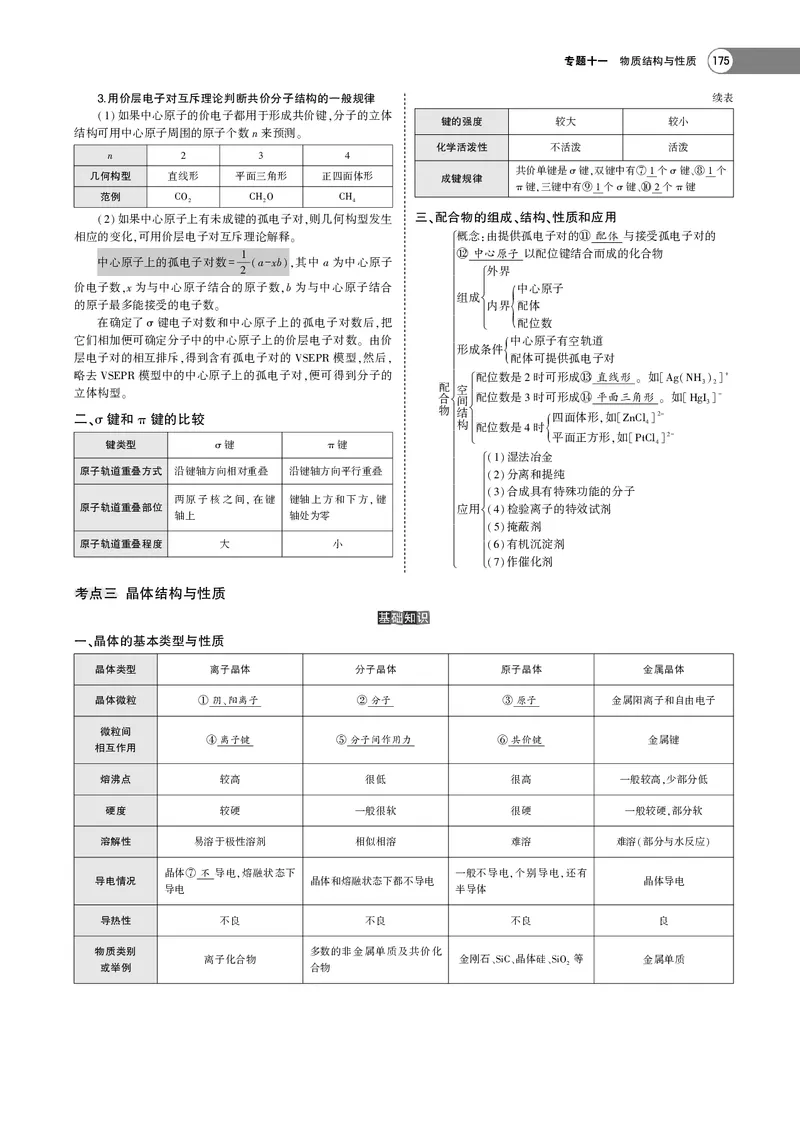 21版53化学新人教A版教师用书_高中三年全科资料_高中各科课本电子教材_05高中化学课本_人教版-化学课本