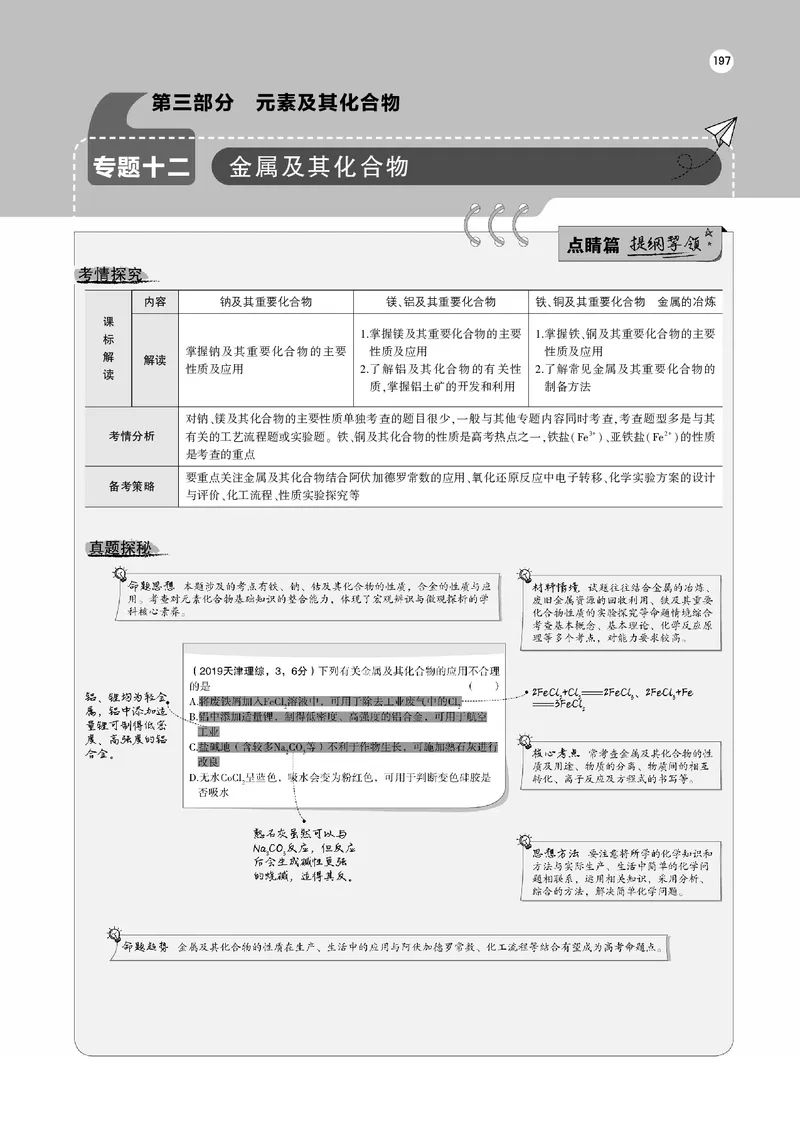 21版53化学新人教A版教师用书_高中三年全科资料_高中各科课本电子教材_05高中化学课本_人教版-化学课本