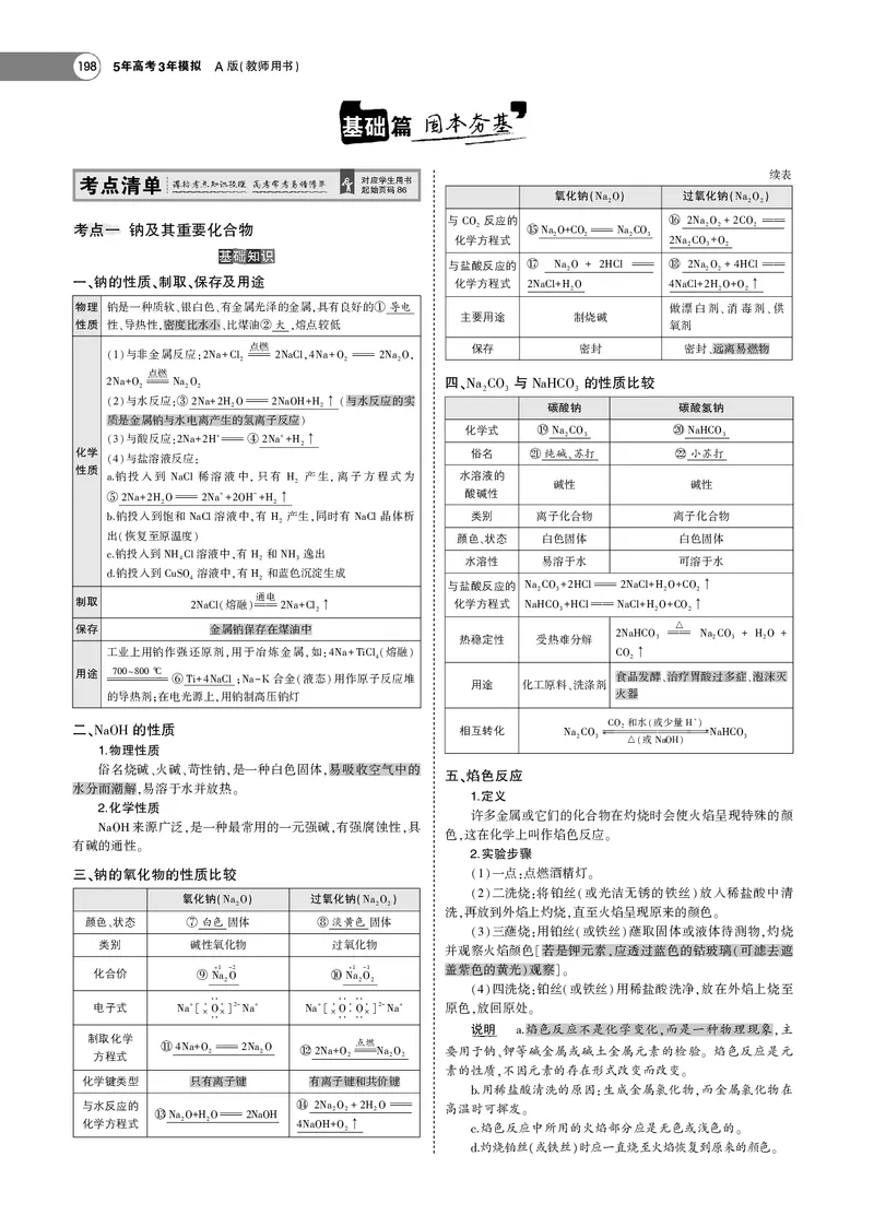 21版53化学新人教A版教师用书_高中三年全科资料_高中各科课本电子教材_05高中化学课本_人教版-化学课本