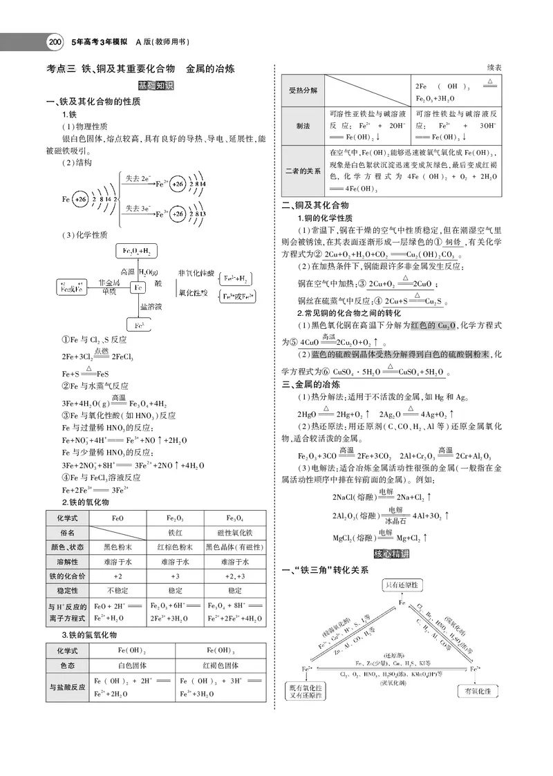 21版53化学新人教A版教师用书_高中三年全科资料_高中各科课本电子教材_05高中化学课本_人教版-化学课本