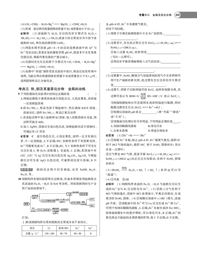 21版53化学新人教A版教师用书_高中三年全科资料_高中各科课本电子教材_05高中化学课本_人教版-化学课本