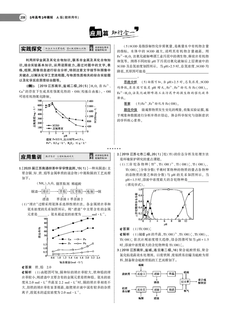21版53化学新人教A版教师用书_高中三年全科资料_高中各科课本电子教材_05高中化学课本_人教版-化学课本