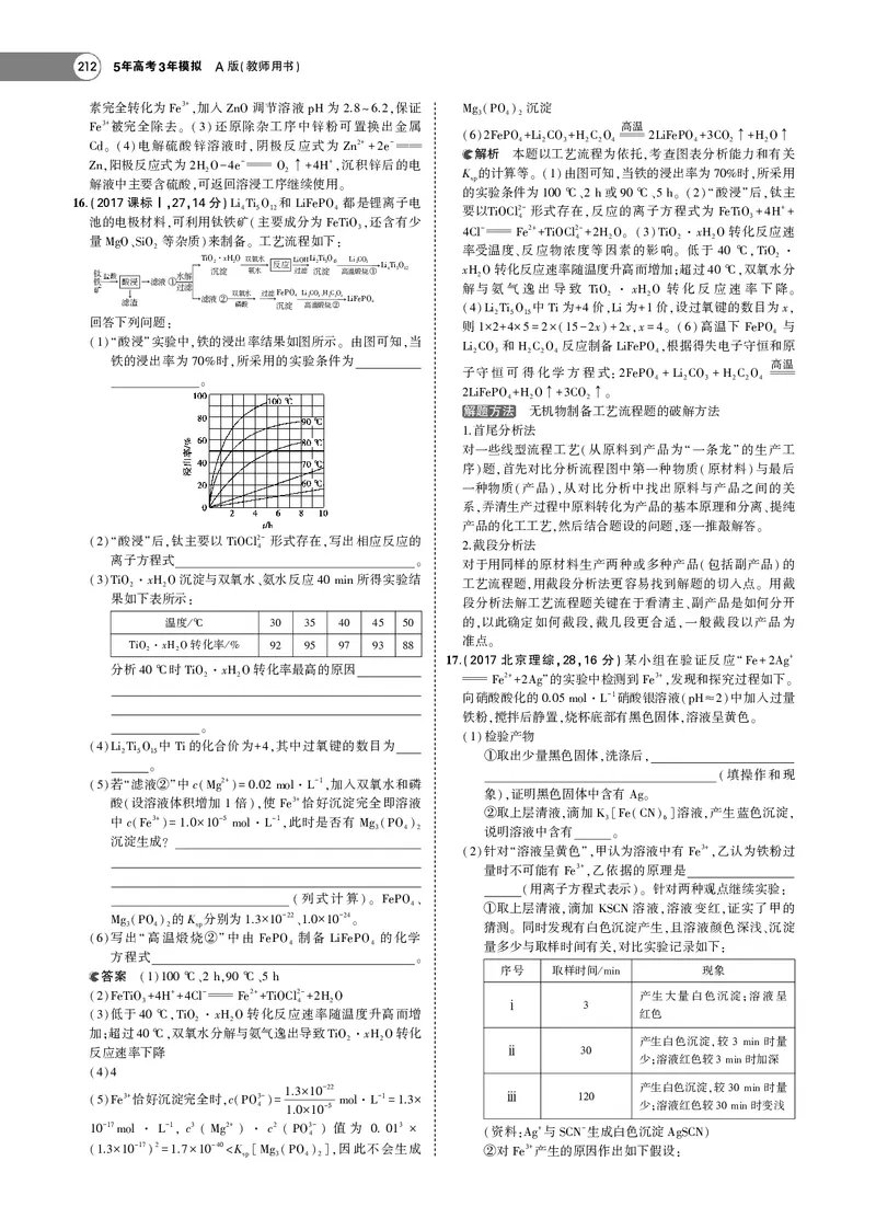21版53化学新人教A版教师用书_高中三年全科资料_高中各科课本电子教材_05高中化学课本_人教版-化学课本