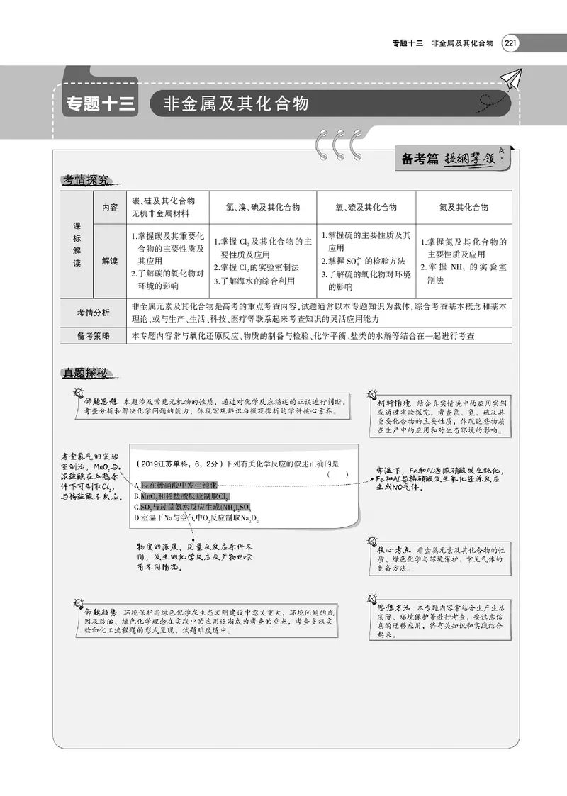 21版53化学新人教A版教师用书_高中三年全科资料_高中各科课本电子教材_05高中化学课本_人教版-化学课本
