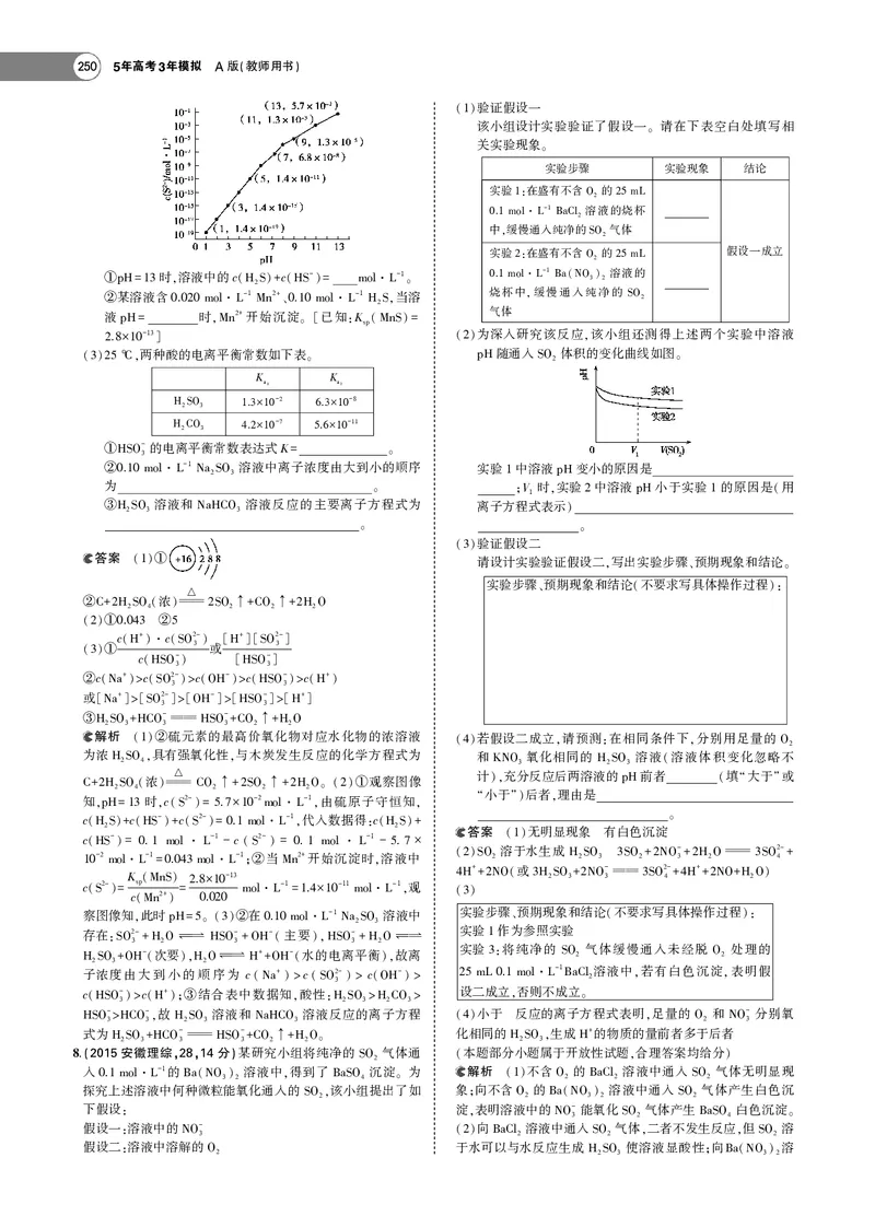 21版53化学新人教A版教师用书_高中三年全科资料_高中各科课本电子教材_05高中化学课本_人教版-化学课本