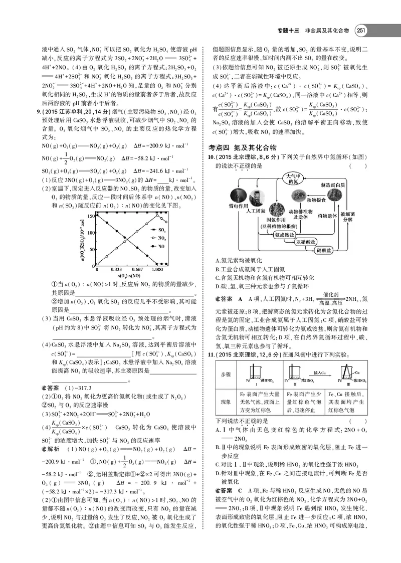 21版53化学新人教A版教师用书_高中三年全科资料_高中各科课本电子教材_05高中化学课本_人教版-化学课本