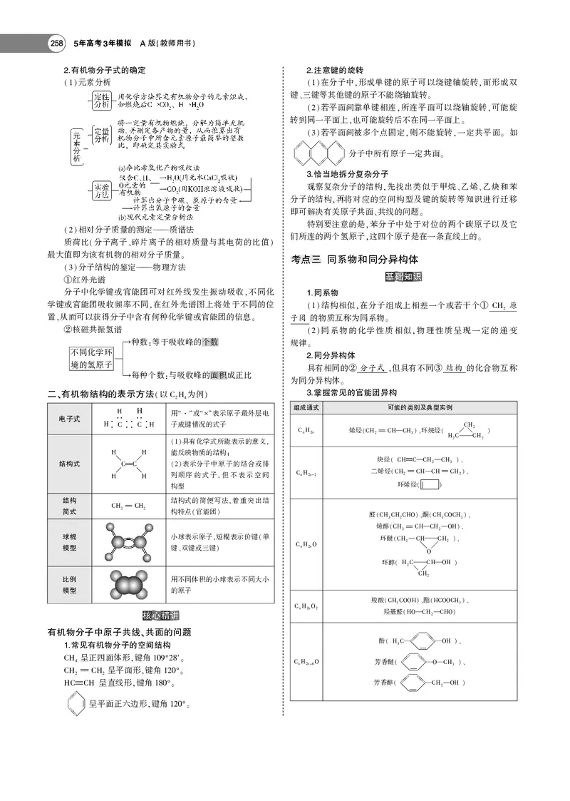 21版53化学新人教A版教师用书_高中三年全科资料_高中各科课本电子教材_05高中化学课本_人教版-化学课本