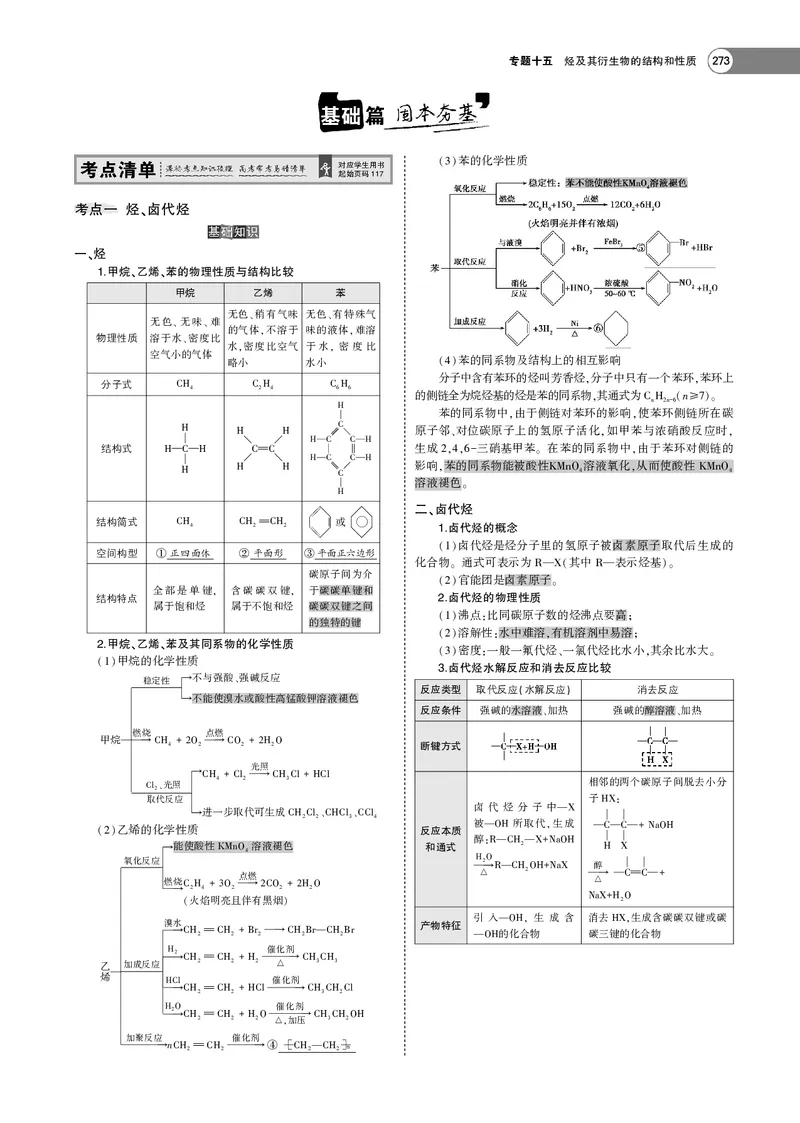 21版53化学新人教A版教师用书_高中三年全科资料_高中各科课本电子教材_05高中化学课本_人教版-化学课本