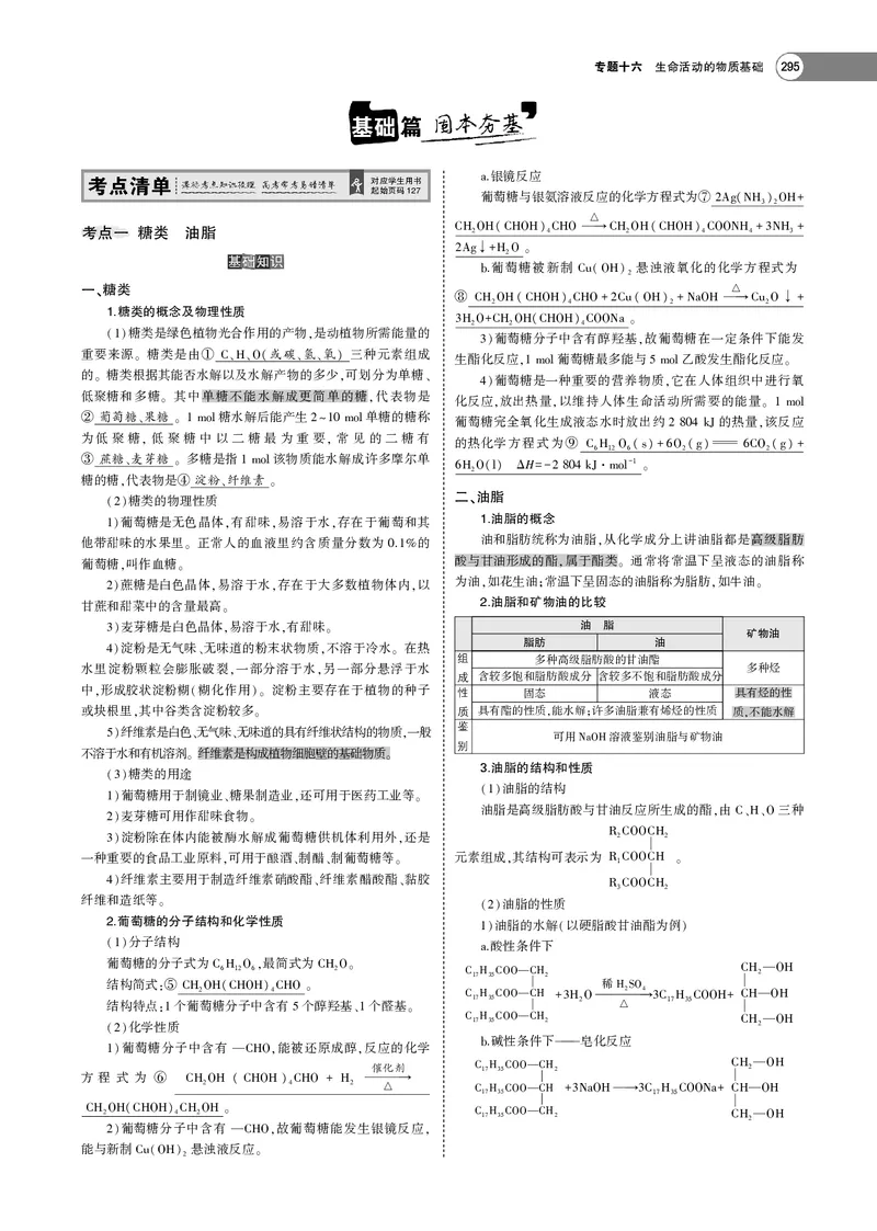 21版53化学新人教A版教师用书_高中三年全科资料_高中各科课本电子教材_05高中化学课本_人教版-化学课本