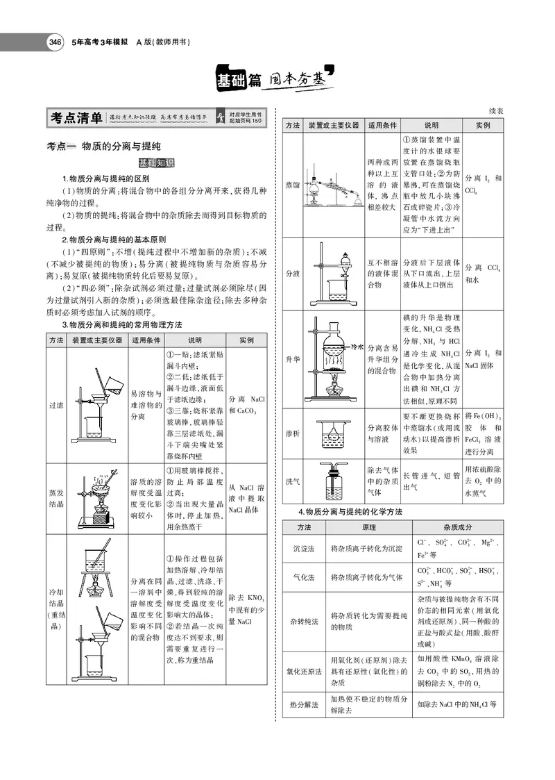 21版53化学新人教A版教师用书_高中三年全科资料_高中各科课本电子教材_05高中化学课本_人教版-化学课本