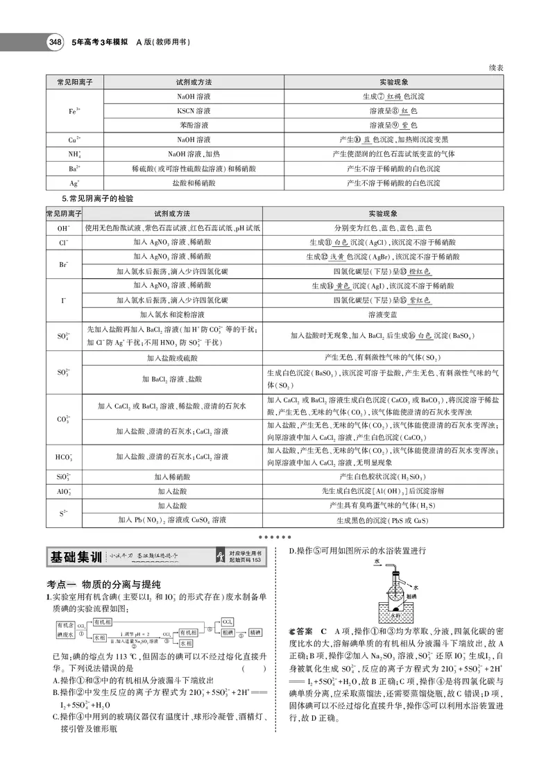 21版53化学新人教A版教师用书_高中三年全科资料_高中各科课本电子教材_05高中化学课本_人教版-化学课本