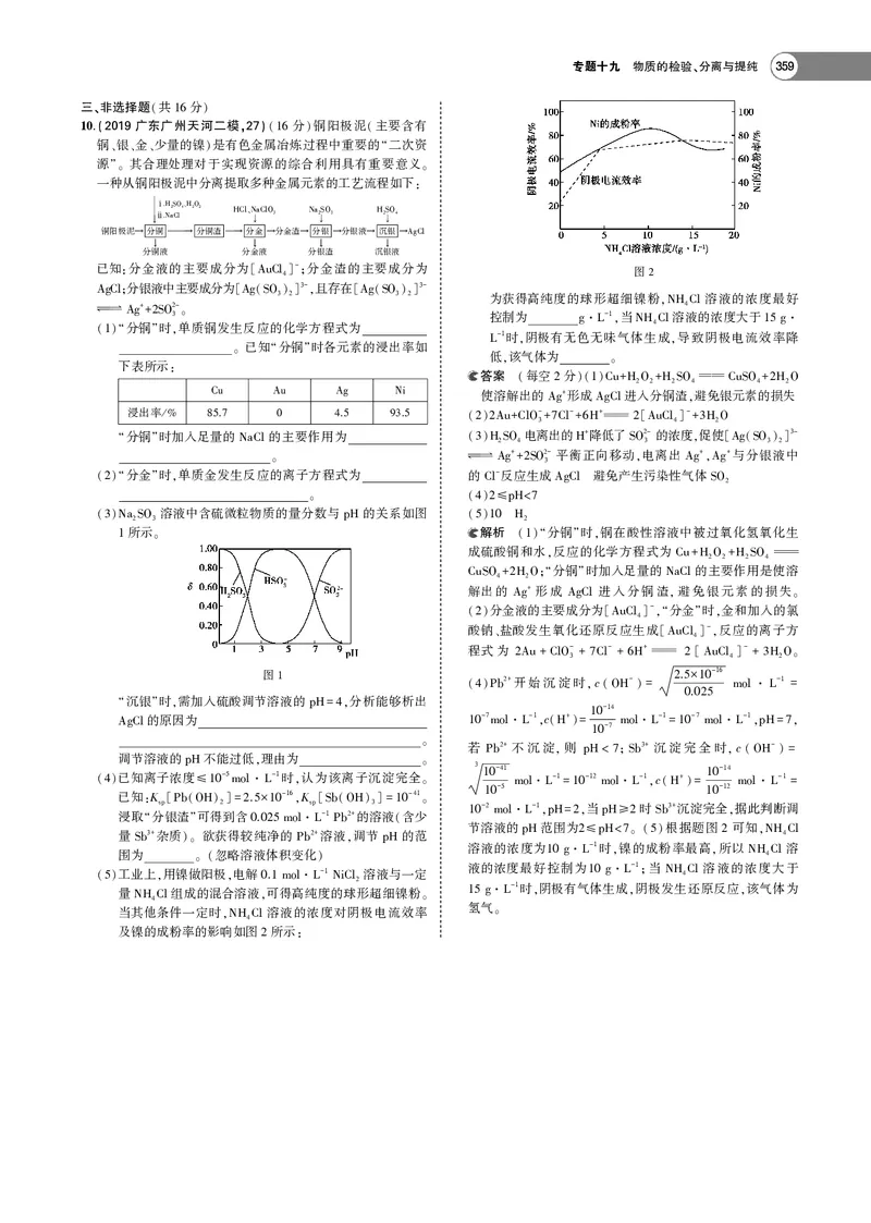 21版53化学新人教A版教师用书_高中三年全科资料_高中各科课本电子教材_05高中化学课本_人教版-化学课本