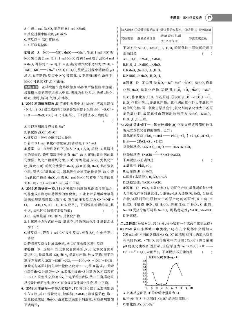 21版53化学新人教A版教师用书_高中三年全科资料_高中各科课本电子教材_05高中化学课本_人教版-化学课本