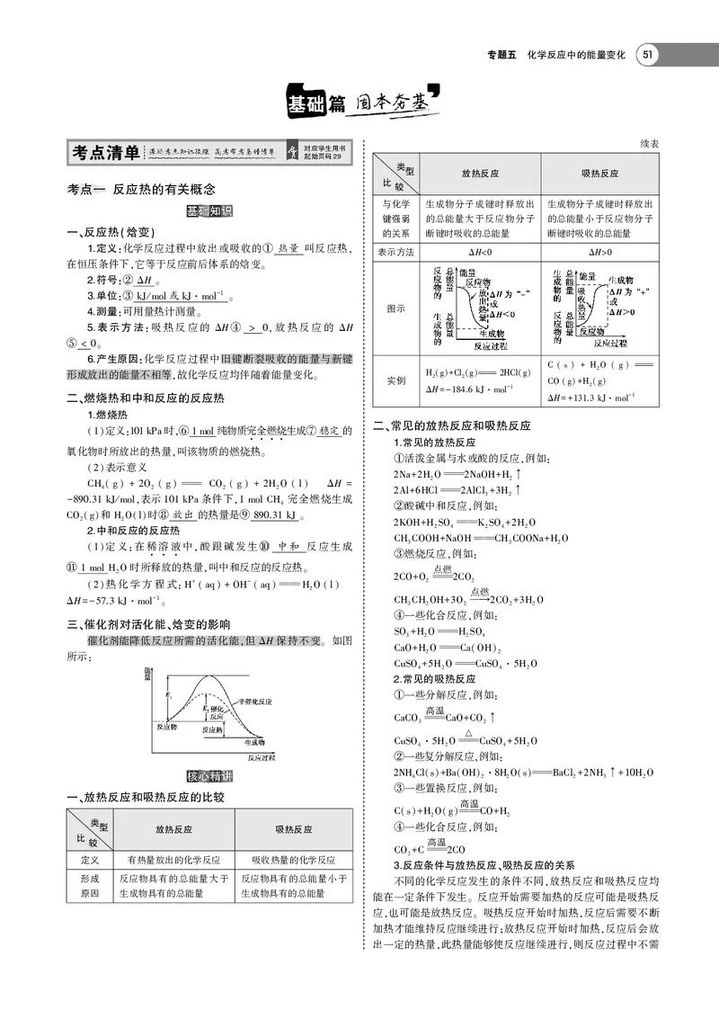 21版53化学新人教A版教师用书_高中三年全科资料_高中各科课本电子教材_05高中化学课本_人教版-化学课本