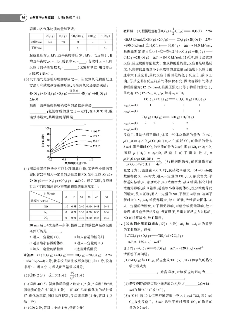 21版53化学新人教A版教师用书_高中三年全科资料_高中各科课本电子教材_05高中化学课本_人教版-化学课本