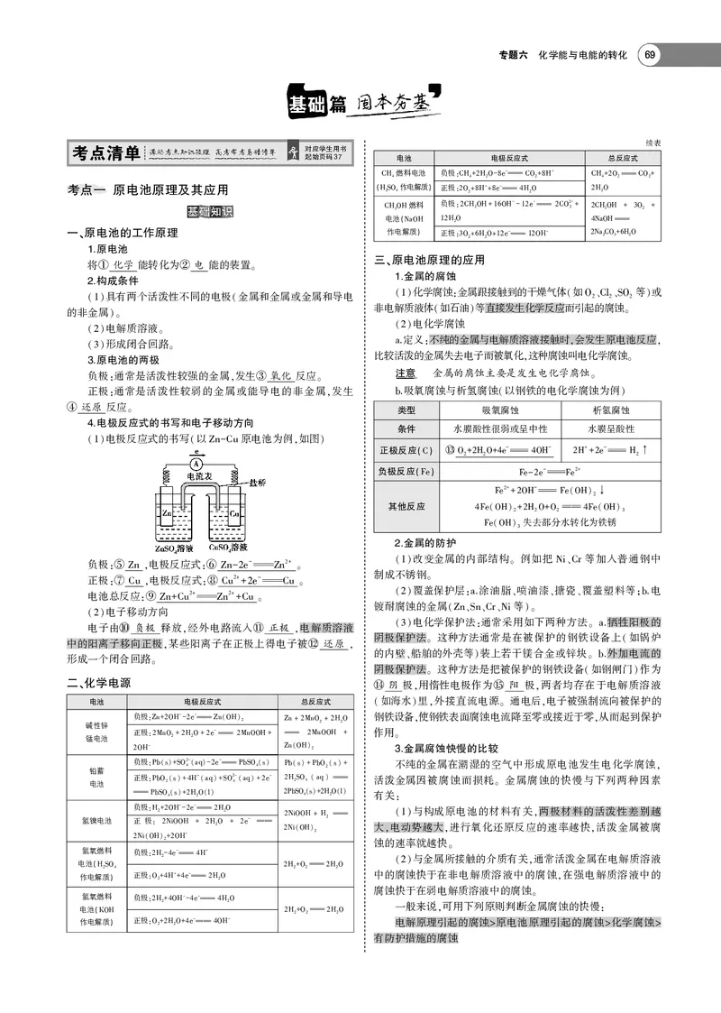21版53化学新人教A版教师用书_高中三年全科资料_高中各科课本电子教材_05高中化学课本_人教版-化学课本