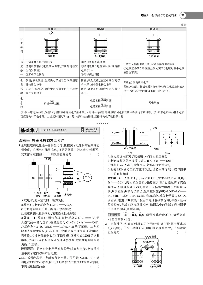 21版53化学新人教A版教师用书_高中三年全科资料_高中各科课本电子教材_05高中化学课本_人教版-化学课本