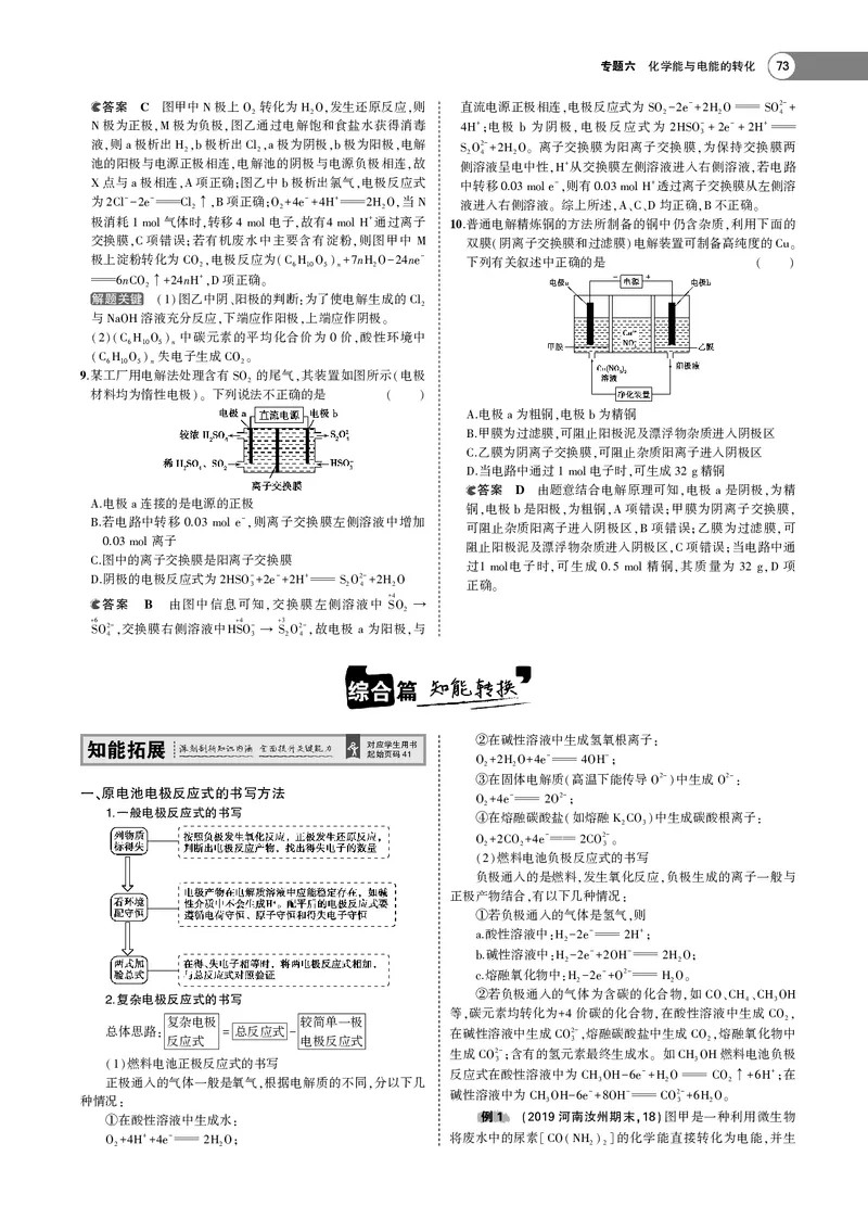21版53化学新人教A版教师用书_高中三年全科资料_高中各科课本电子教材_05高中化学课本_人教版-化学课本